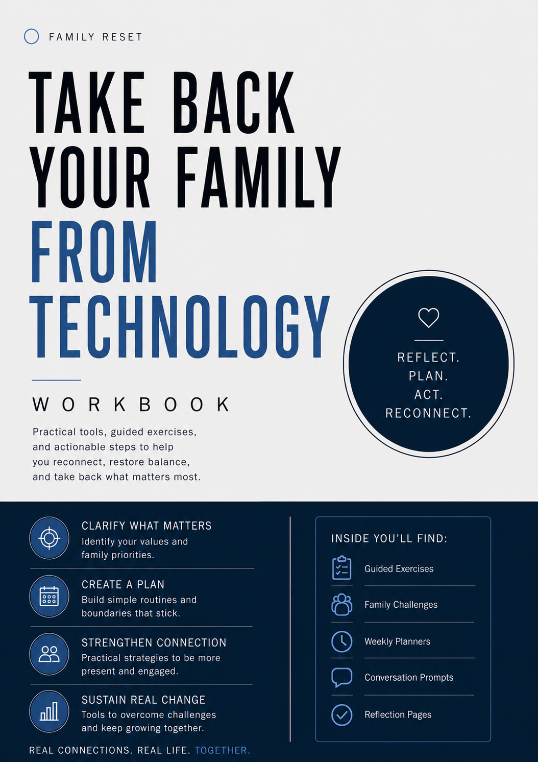 The Household Operating System Kit — Workbook